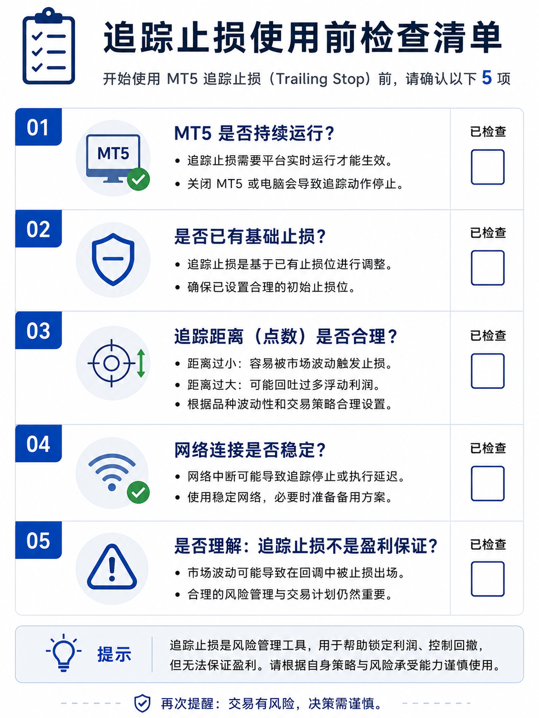 总结图：使用追踪止损前检查平台是否运行、基础止损、追踪距离、止损修改限制、网络连接与风险认知